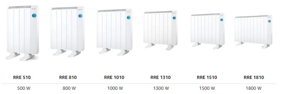 RRE 510, RRE 810, RRE 1010, RRE 1310, RRE 1510, RRE 1810, calefactor eléctrico a+++, calefactor eléctrico el corte ingles, calefactor eléctrico Amazon, 